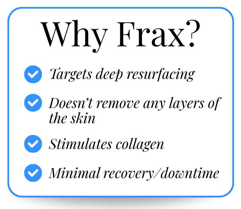 Why Frax?